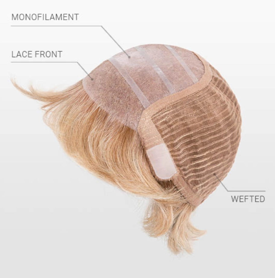 Accessories_Ellen Wille_Wigs Catch Mono II by Ellen Wille  Prime Power