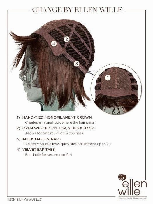Accessories_Ellen Wille_Wigs Change | Synthetic Wig (Mono Crown)