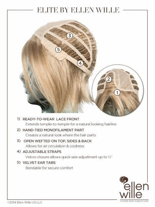 Accessories_Ellen Wille_Wigs Elite | Synthetic Lace Front Wig (Mono Part)