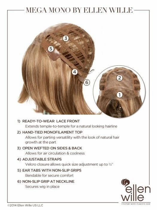 Accessories_Ellen Wille_Wigs Mega Mono | Synthetic Lace Front Wig (Mono Top)