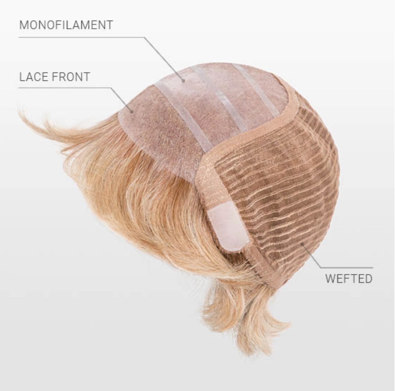 Accessories_Ellen Wille_Wigs Rich Mono by Ellen Wille  Hairpower