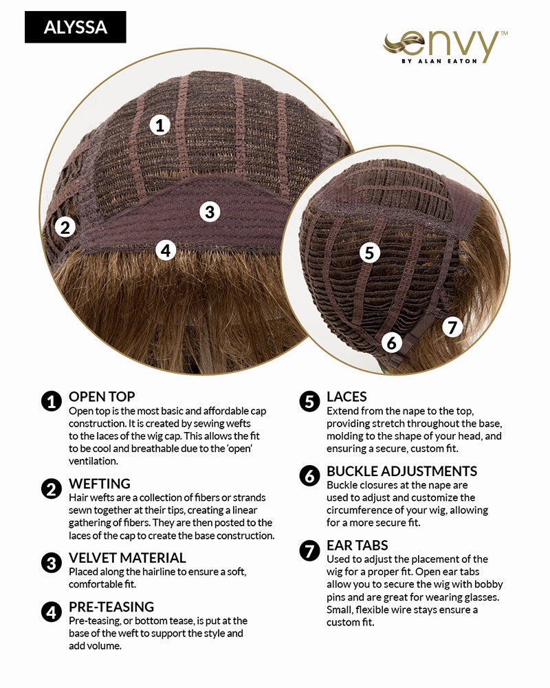Accessories_Envy_Wigs Alyssa (Exclusive) | Synthetic Wig by Envy