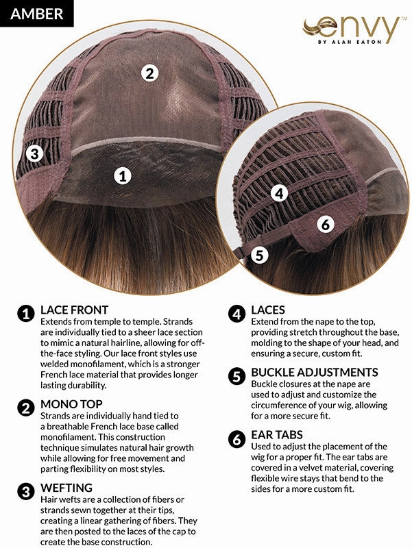 Accessories_Envy_Wigs Amber | Lace Front & Monofilament Synthetic Wig by Envy