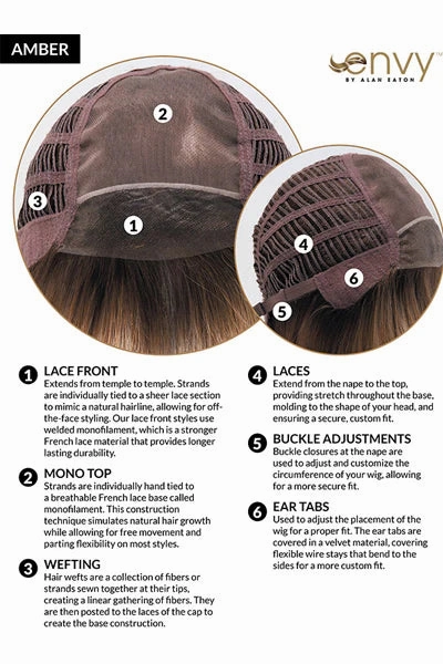 Accessories_Envy_Wigs Amber Wig by Envy | Synthetic Hair | Average Cap