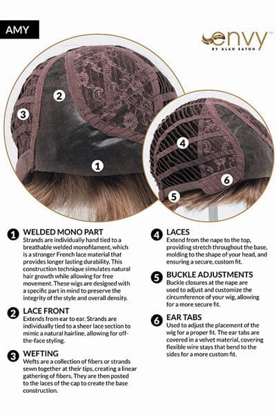 Accessories_Envy_Wigs Amy Wig by Envy | Synthetic Hair | Average Cap