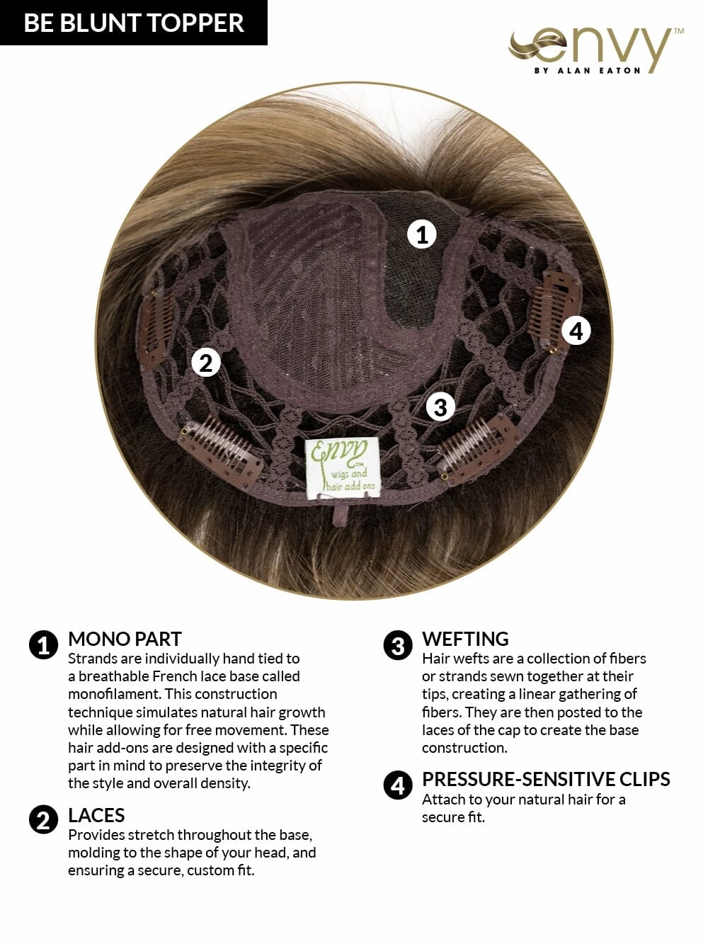 Accessories_Envy_Wigs Be Blunt Synthetic Topper by Envy