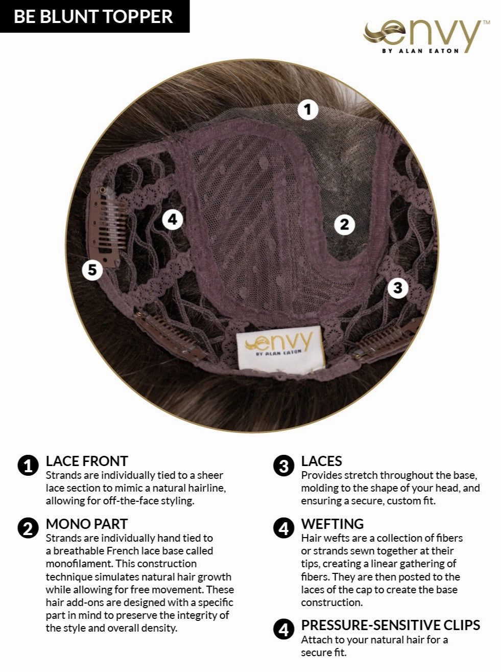 Accessories_Envy_Wigs Be Blunt Topper