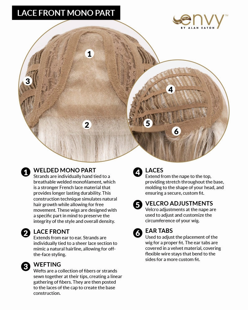 Accessories_Envy_Wigs Charlotte | Lace Front & Monofilament Part Synthetic Wig by Envy
