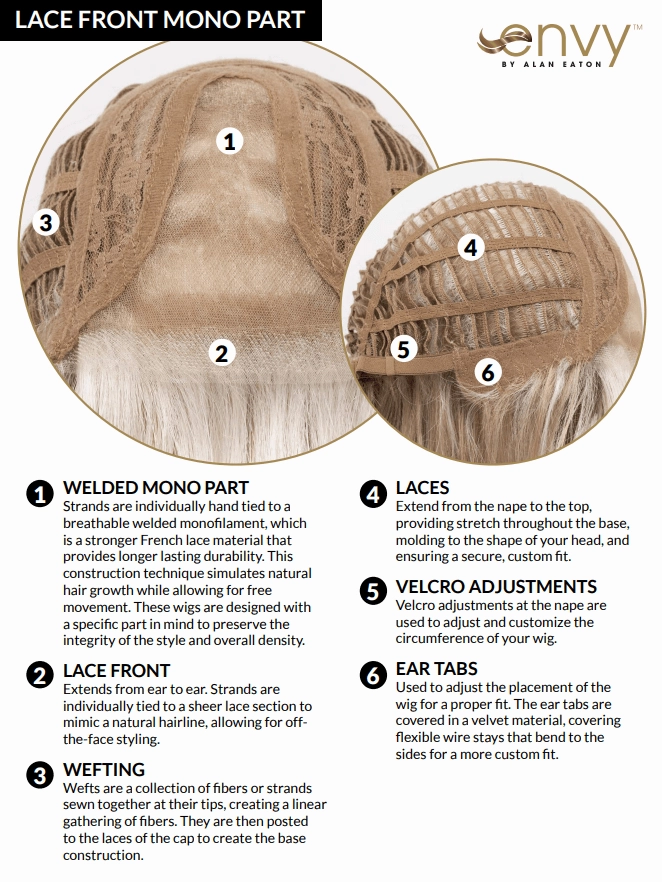 Accessories_Envy_Wigs Charlotte Wig by Envy | Lace Front | Mono Part