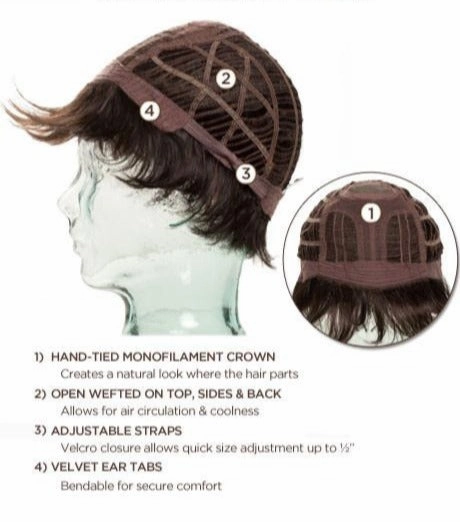 Accessories_Envy_Wigs Date Wig by Ellen Wille | Synthetic Hair | Petite/Average Cap