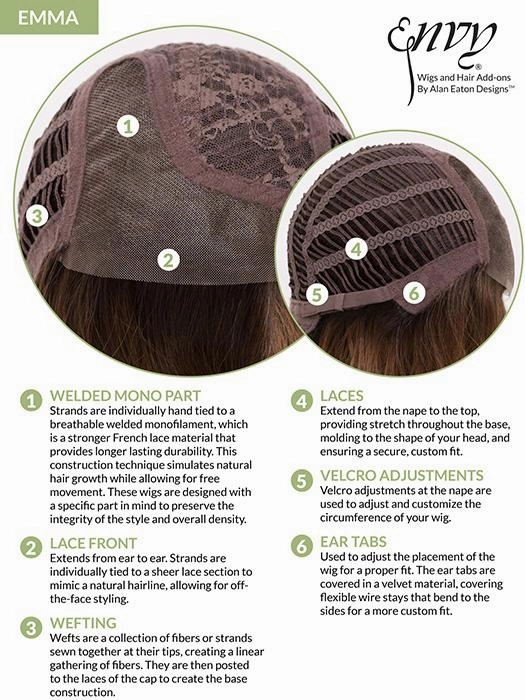 Accessories_Envy_Wigs Emma | Human Hair / Synthetic Blend Lace Front Wig (Mono Part)
