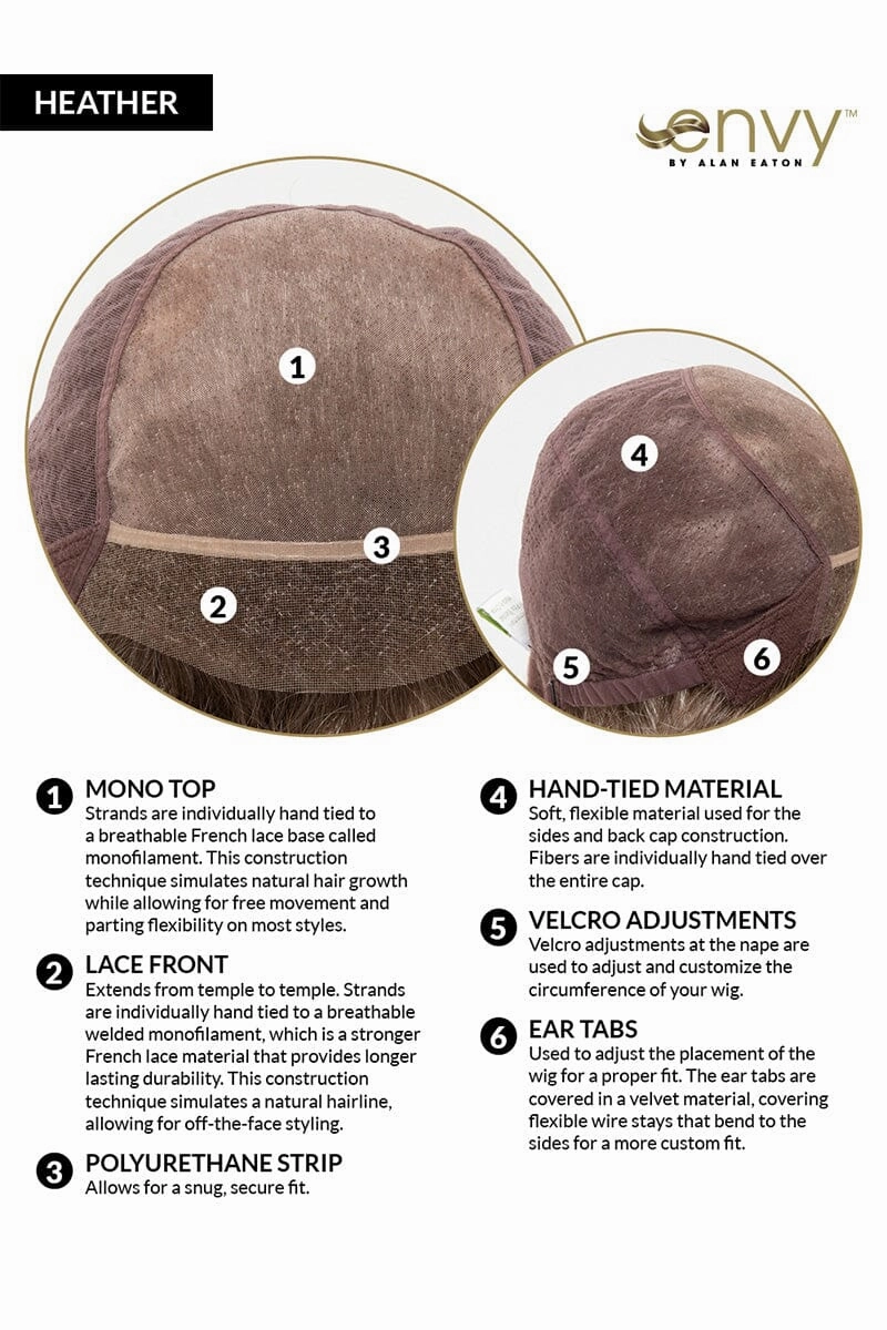 Accessories_Envy_Wigs Envy Wigs - Heather - Human Hair Blend
