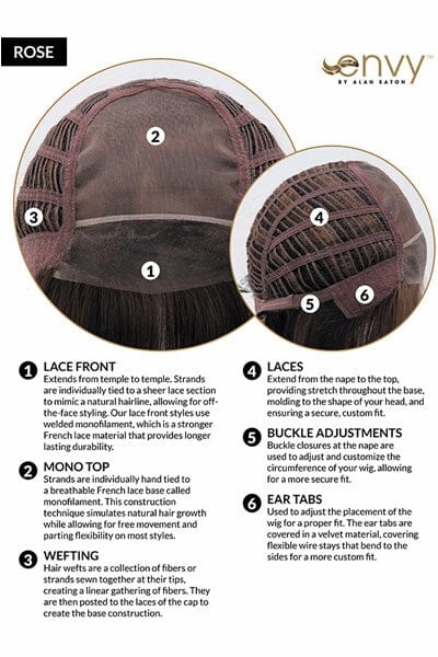 Accessories_Envy_Wigs Envy Wigs - Rose
