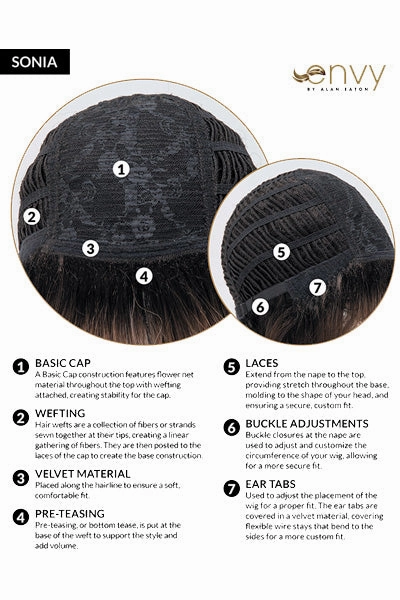 Accessories_Envy_Wigs Envy Wigs - Sonia