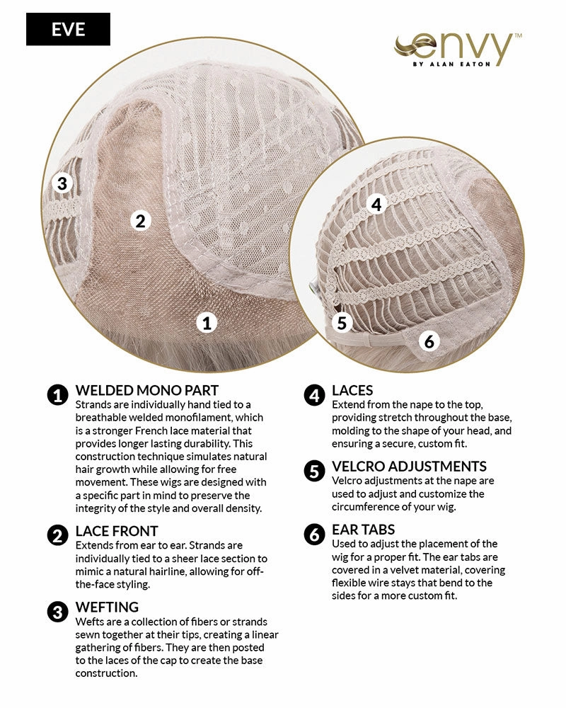 Accessories_Envy_Wigs Eve (Exclusive) | Lace Front & Monofilament Part Synthetic Wig by Envy
