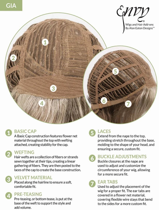 Accessories_Envy_Wigs Gia Wig by Envy | Synthetic Hair | Average Cap