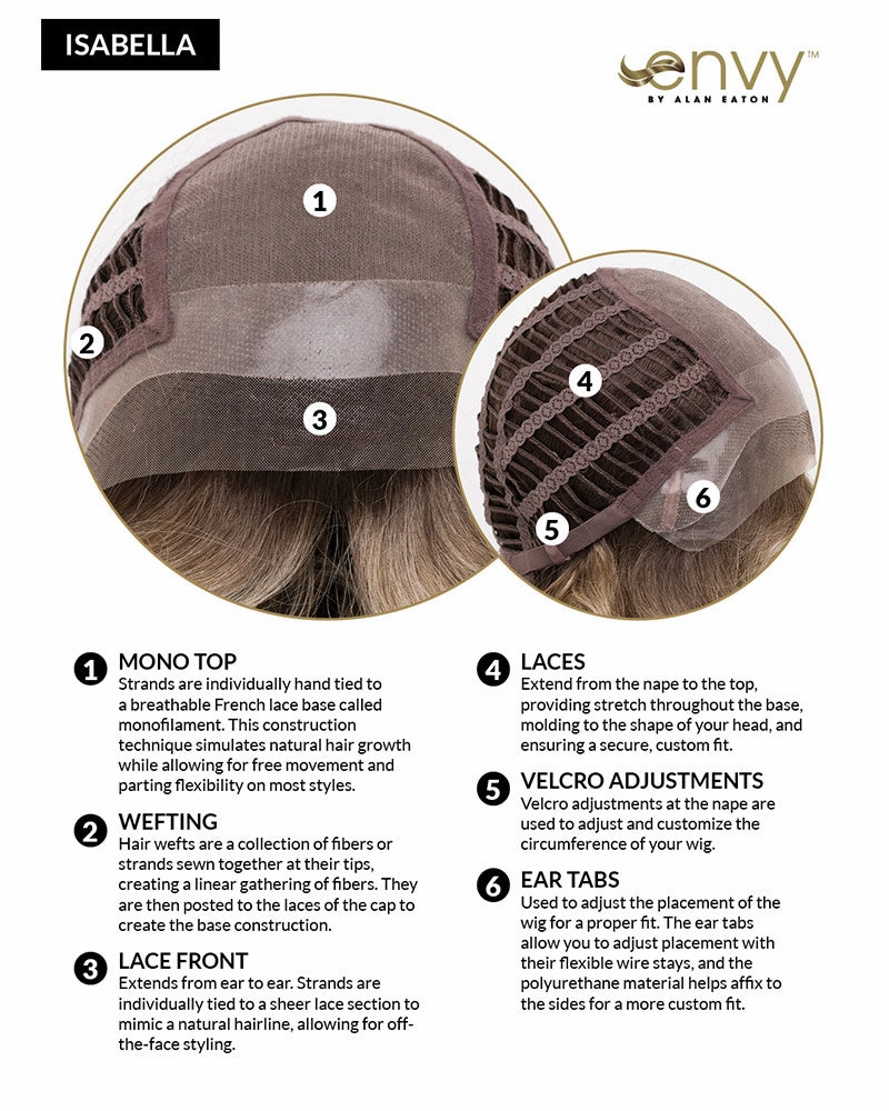 Accessories_Envy_Wigs Isabella | Lace Front & Monofilament Top Human Hair Blend Wig by Envy