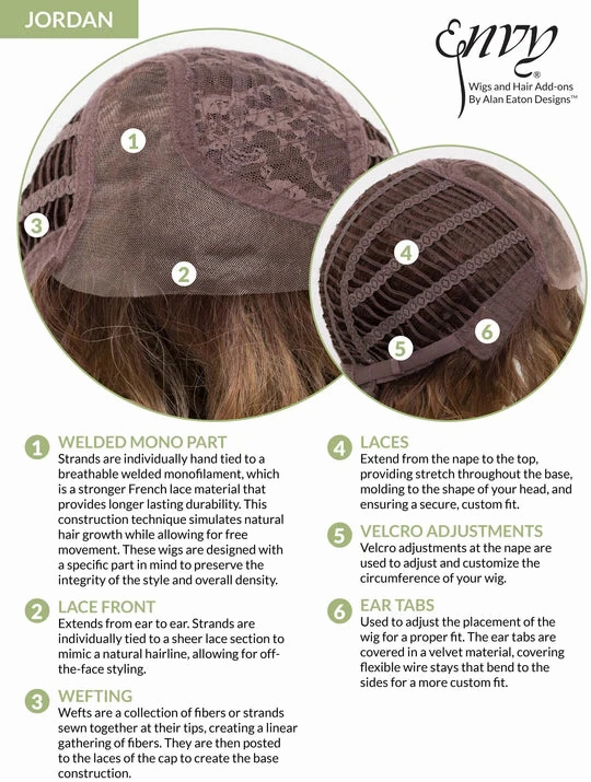 Accessories_Envy_Wigs Jordan Wig by Envy | Human Hair/Heat Friendly Synthetic Blend Hair | Average Cap
