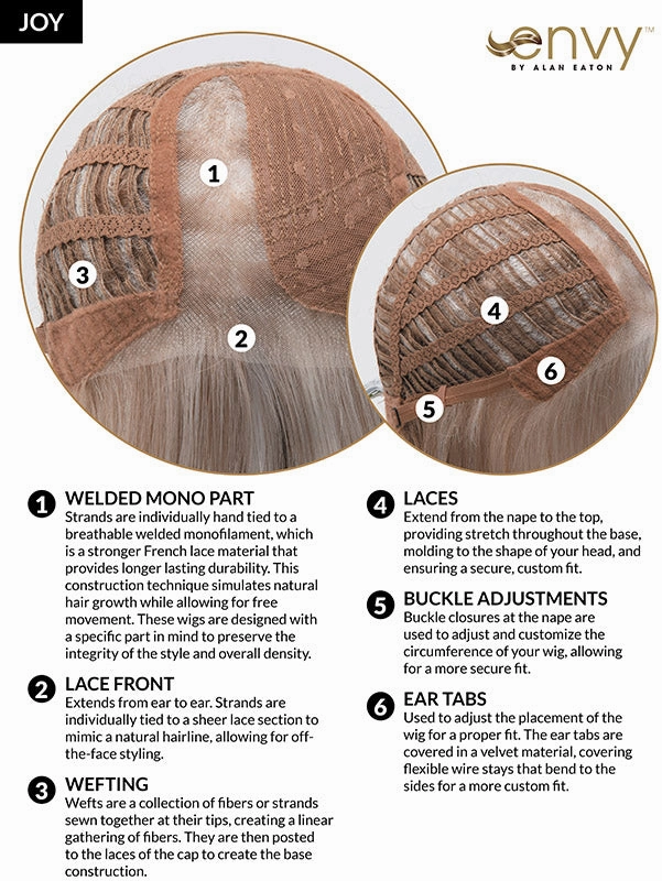 Accessories_Envy_Wigs Joy (Exclusive) | Lace Front & Monofilament Part Synthetic Wig by Envy