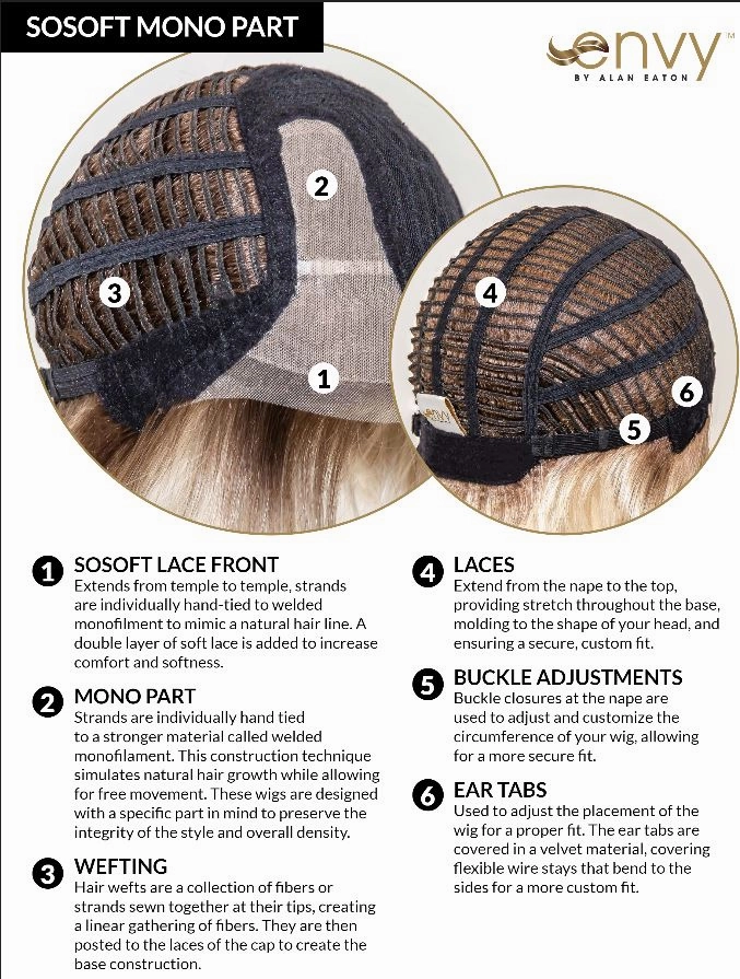 Accessories_Envy_Wigs Kari Wig by Envy | Synthetic (Lace Front Mono)