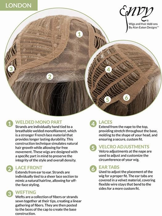 Accessories_Envy_Wigs London | Synthetic Lace Front Wig (Mono Part)