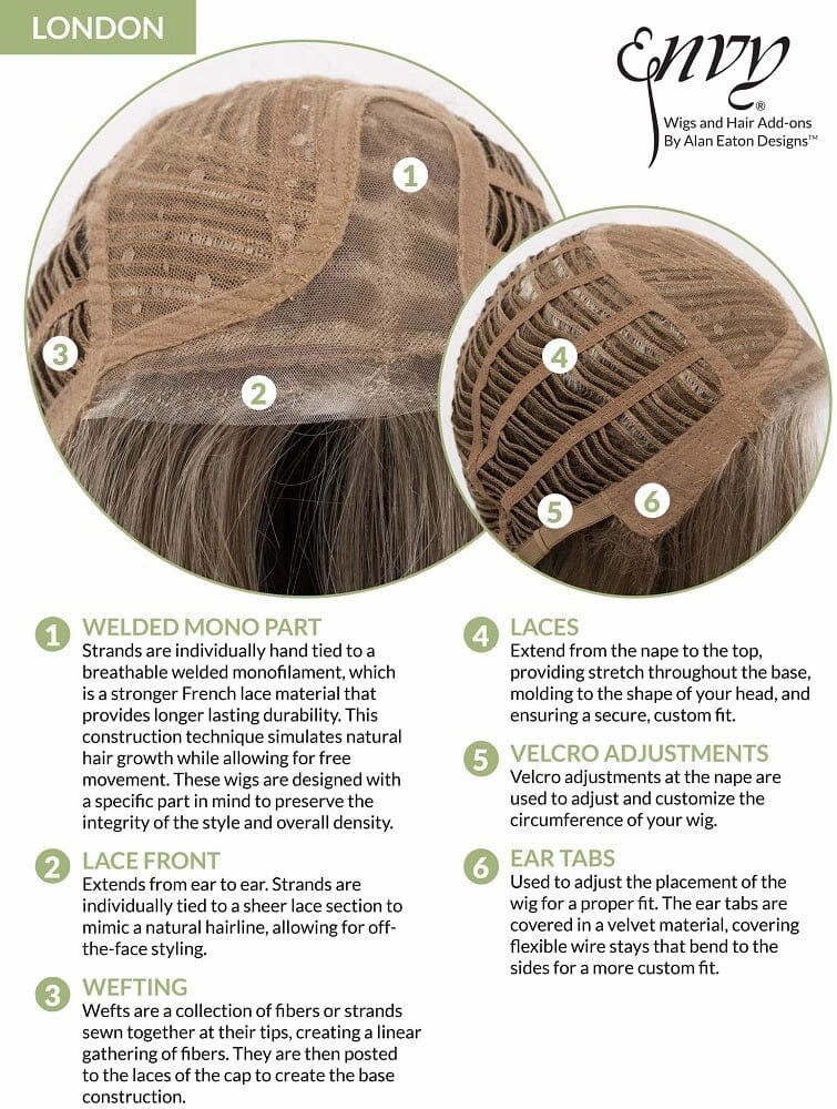 Accessories_Envy_Wigs London Wig by Envy | Synthetic