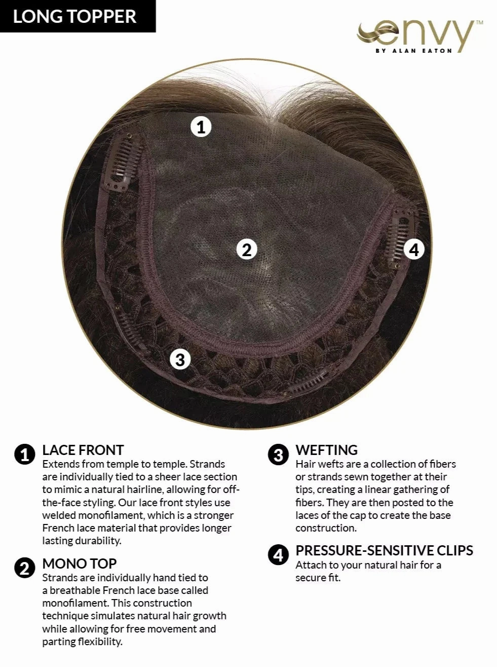 Accessories_Envy_Wigs Long Topper