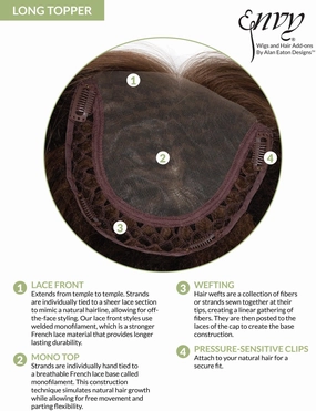 Accessories_Envy_Wigs Long Topper by Envy | Synthetic (Toppers)