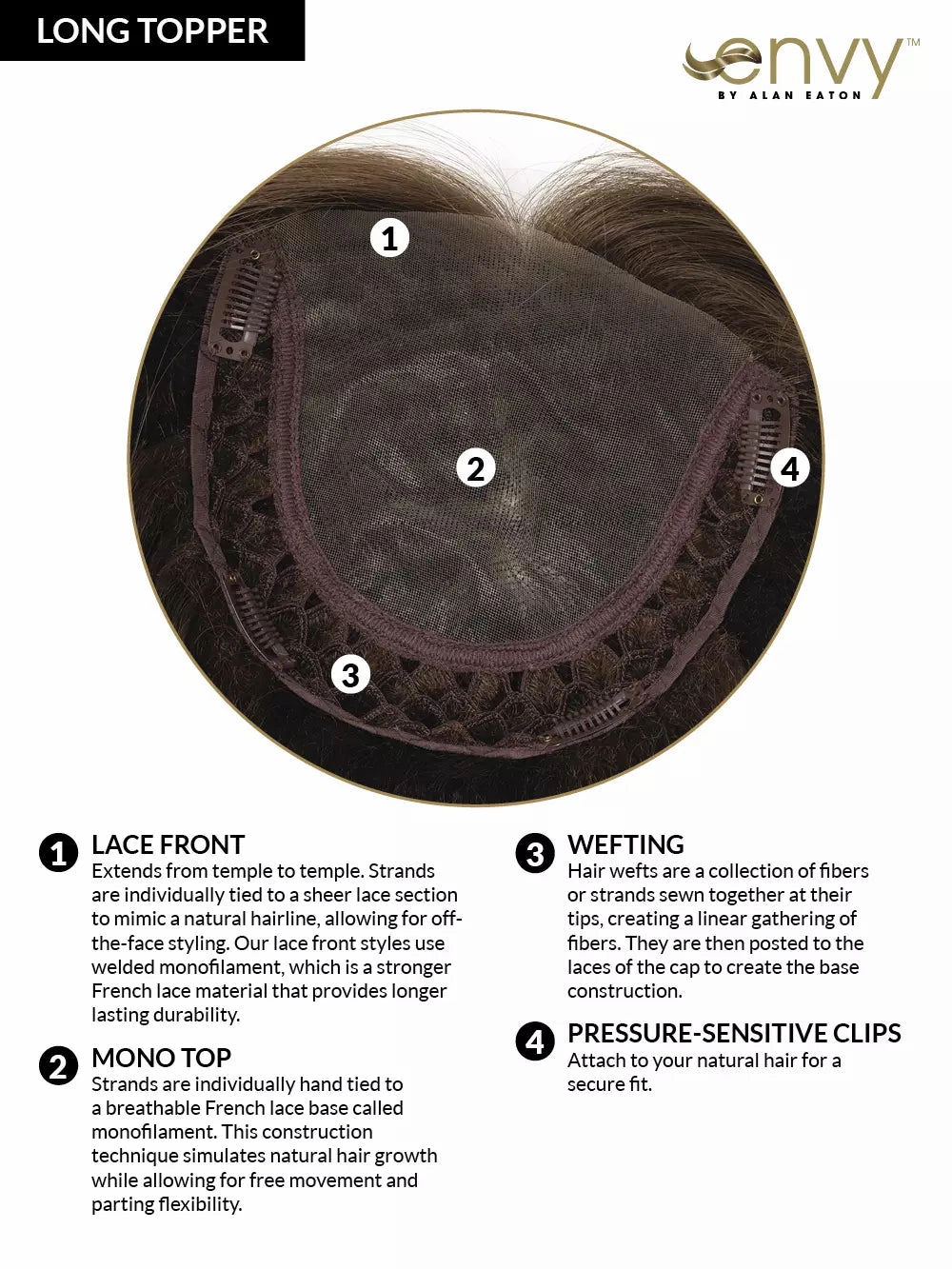 Accessories_Envy_Wigs Long Topper Envy Topper