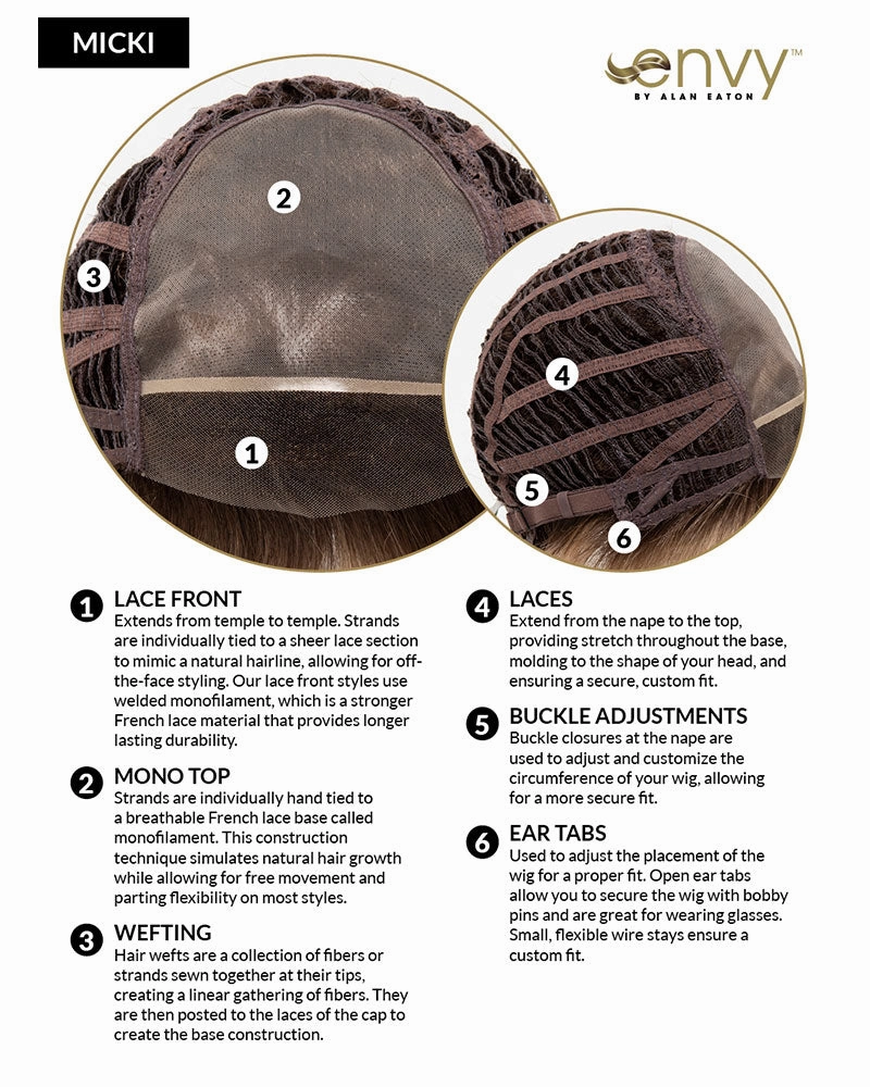 Accessories_Envy_Wigs Micki | Lace Front & Monofilament Synthetic Wig by Envy