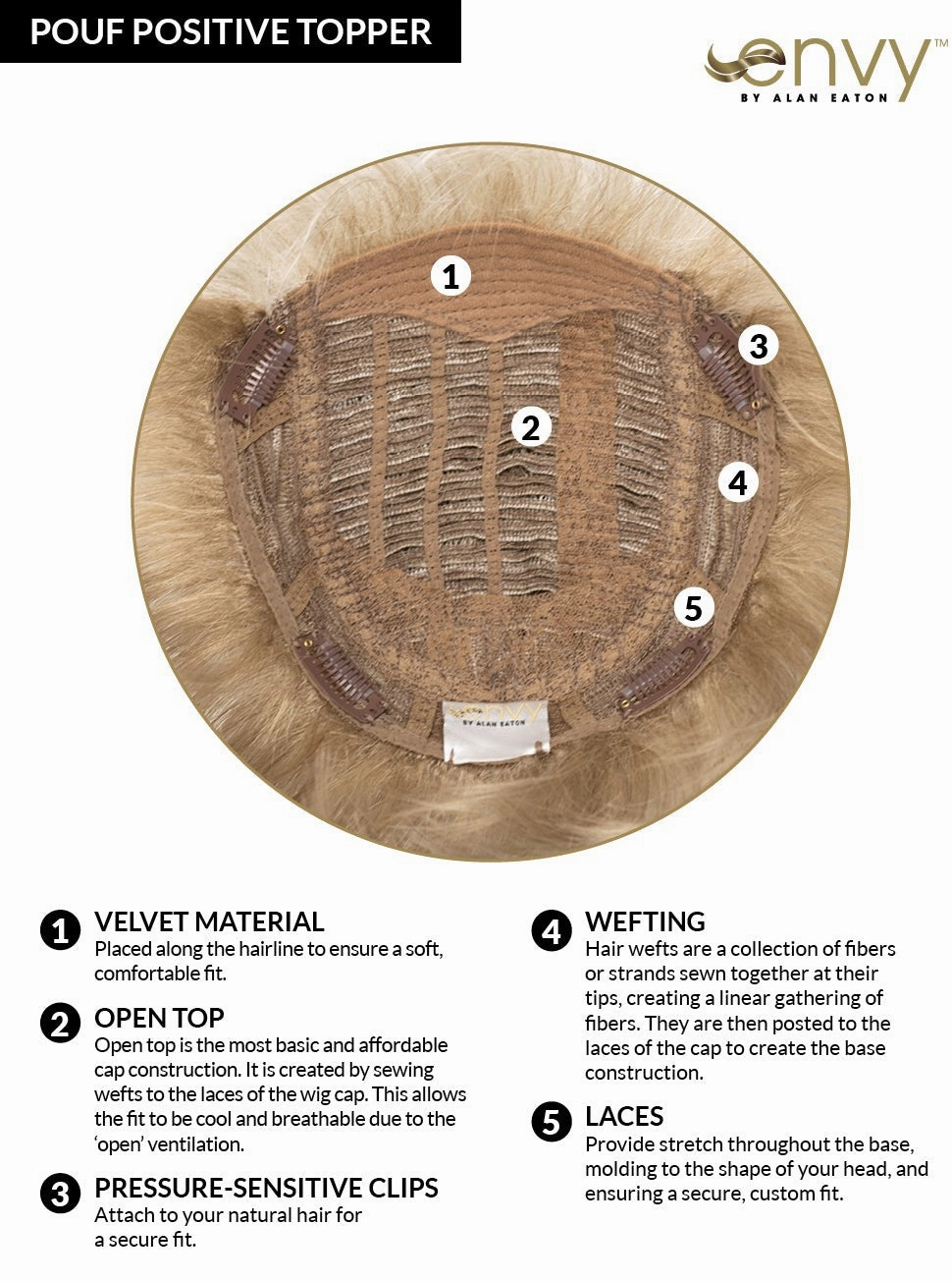 Accessories_Envy_Wigs Pouf Positive Topper