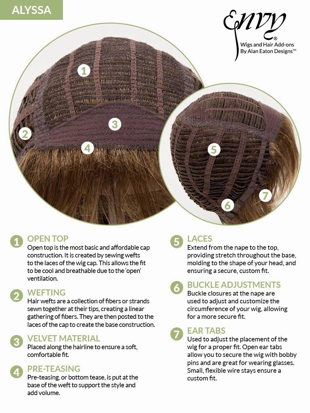 Accessories_Envy_Wigs PT Alyssa Wig by Envy | Synthetic (Open Top)
