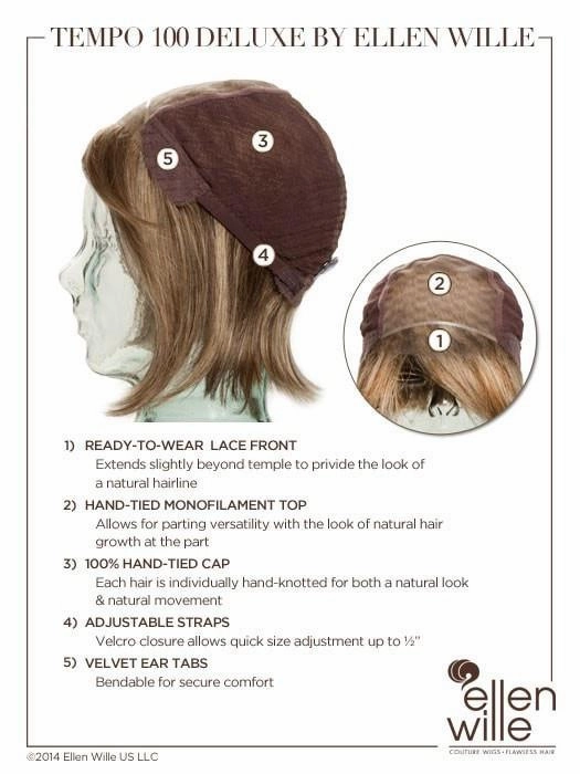 Accessories_Envy_Wigs Tempo 100 Deluxe HT Wig by Ellen Wille | Synthetic Hair | Petite/Average Cap