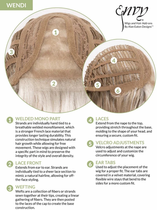 Accessories_Envy_Wigs Wendi Wig by Envy | Synthetic Hair | Average Cap