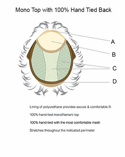 Accessories_Estetica_Wigs Emmeline