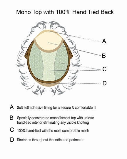 Accessories_Estetica_Wigs Heaven