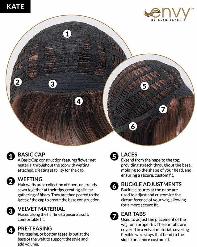 Accessories_Estetica_Wigs Kate Wig by Envy | Synthetic Hair | Average Cap
