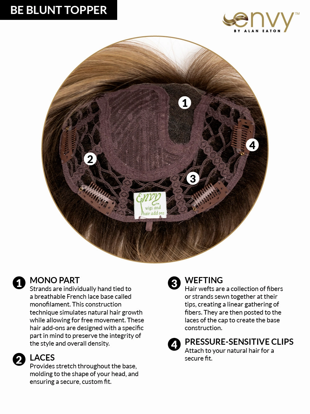 Accessories_Estetica_Wigs Open Box | Be Blunt Topper by Envy | Synthetic Hair | Sparkling Champagne