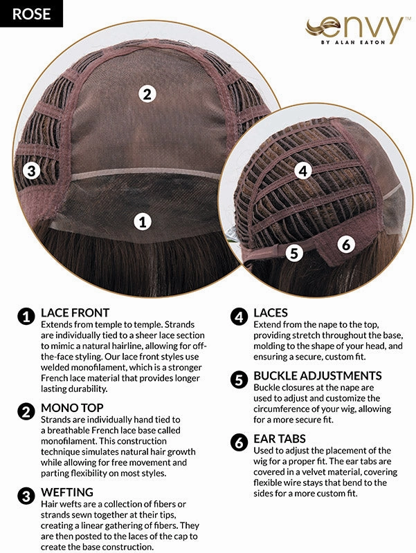 Accessories_Estetica_Wigs Rose Wig by Envy | Synthetic Hair | Average Cap