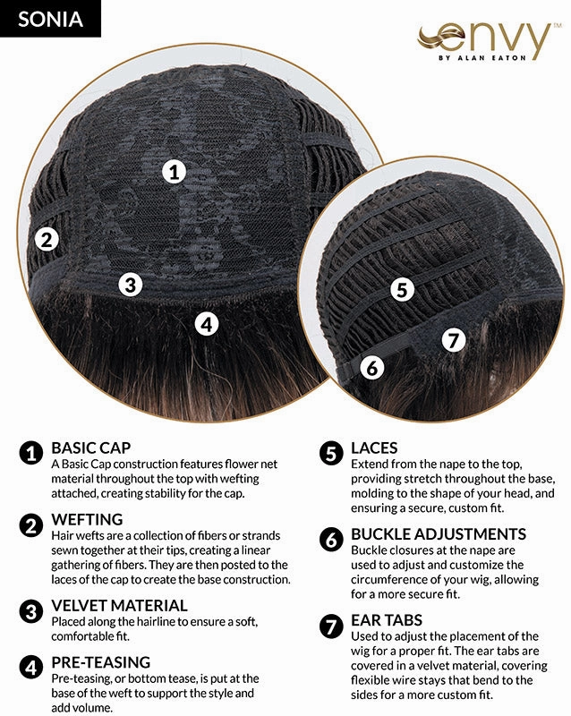 Accessories_Estetica_Wigs Sonia Wig by Envy | Synthetic Hair | Average Cap