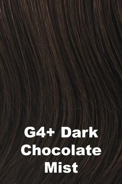 Accessories_Gabor_Wigs Gabor Wigs - Resolve