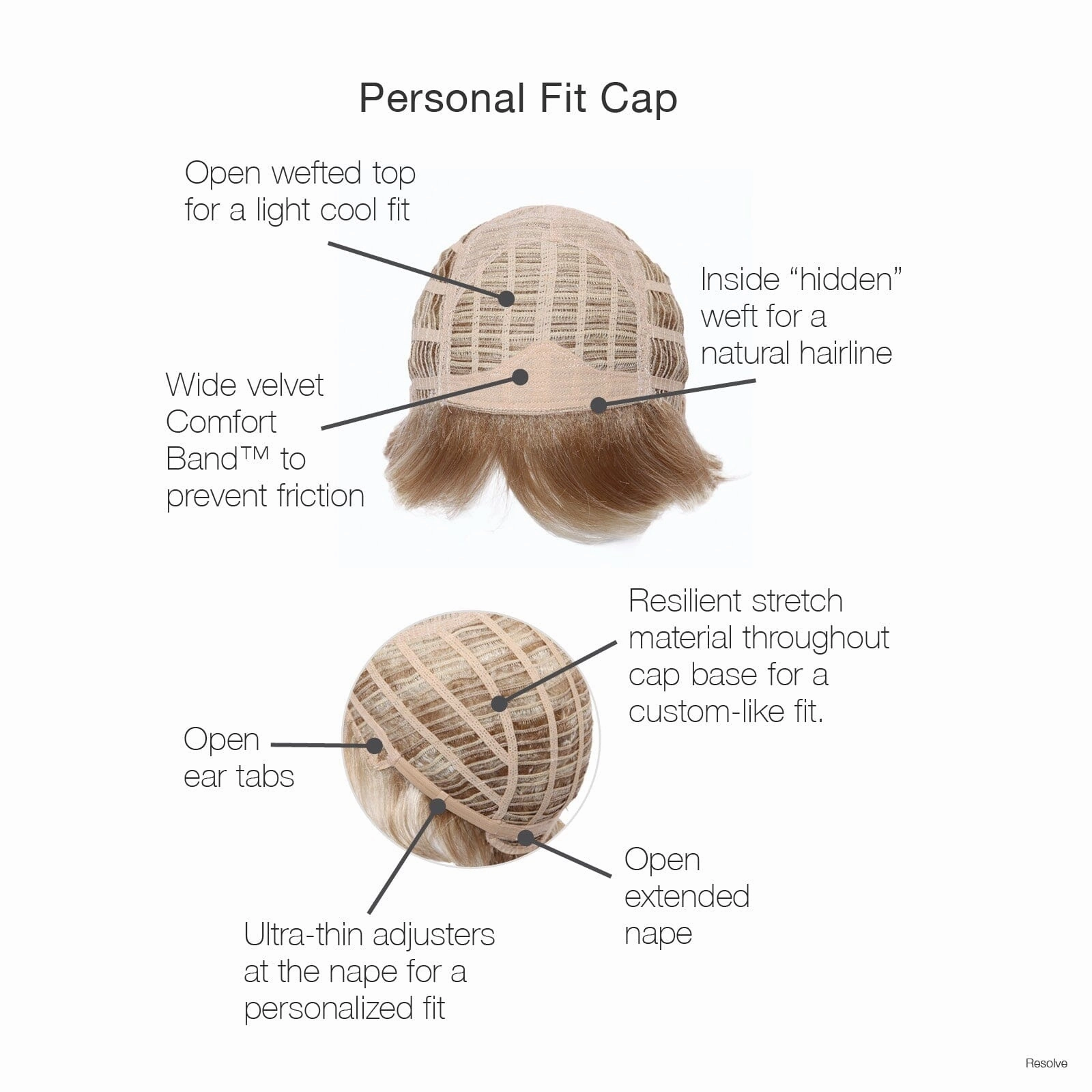 Accessories_Gabor_Wigs Resolve Layered Wig by Gabor