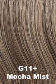 Accessories_Gabor_Wigs Resolve Wig by Gabor | Synthetic Hair | Average Cap