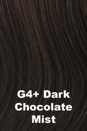 Accessories_Gabor_Wigs Resolve Wig by Gabor | Synthetic Hair | Average Cap