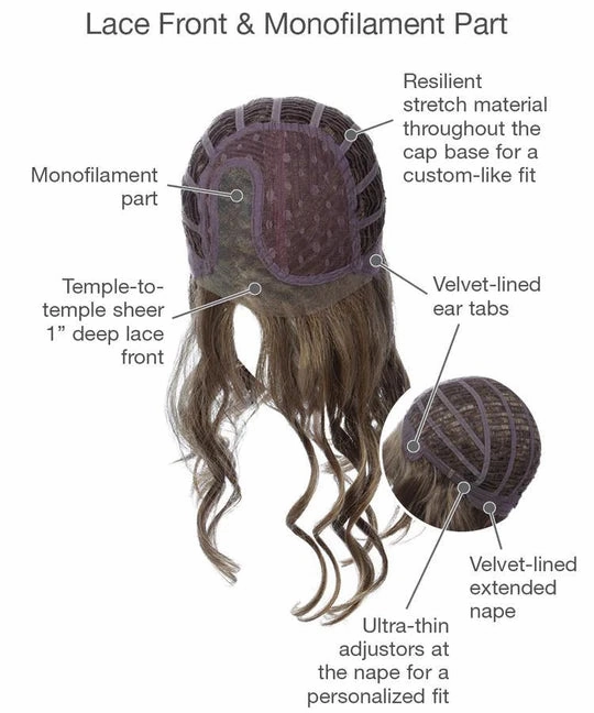Accessories_Gabor_Wigs Runway Waves Wig by Gabor | Synthetic Hair | Large Cap