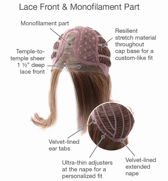 Accessories_Gabor_Wigs Simply Flawless Wig by Gabor | Synthetic Hair | Petite/Average Cap