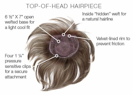 Accessories_Gabor_Wigs Top Perfect Hairpiece by Gabor
