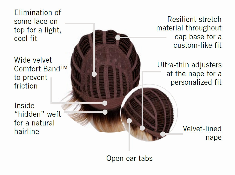 Accessories_Hairdo_Wigs allure
