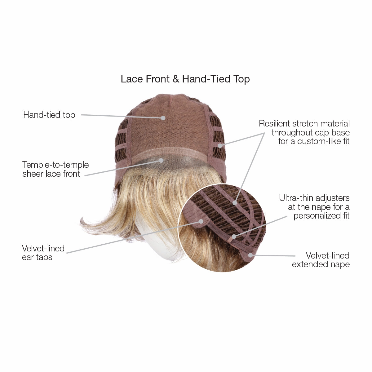 Accessories_Hairdo_Wigs Debutante Wig by Gabor | Synthetic Hair | Average Cap