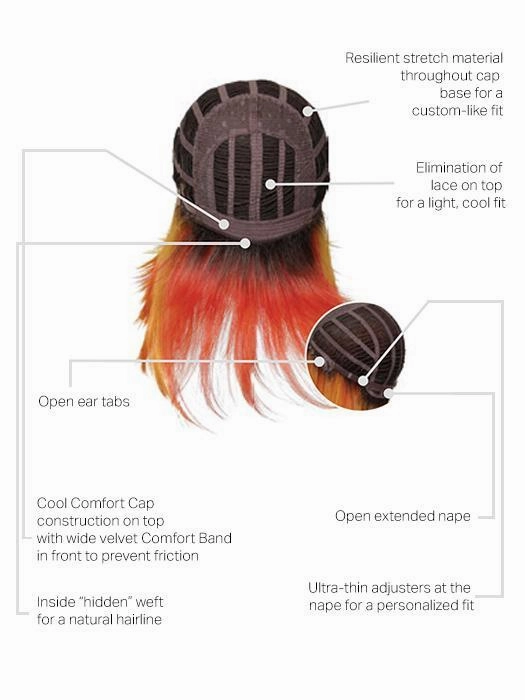 Accessories_Hairdo_Wigs fierce fire